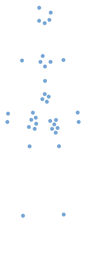 Receptor Anatomy Graphic
