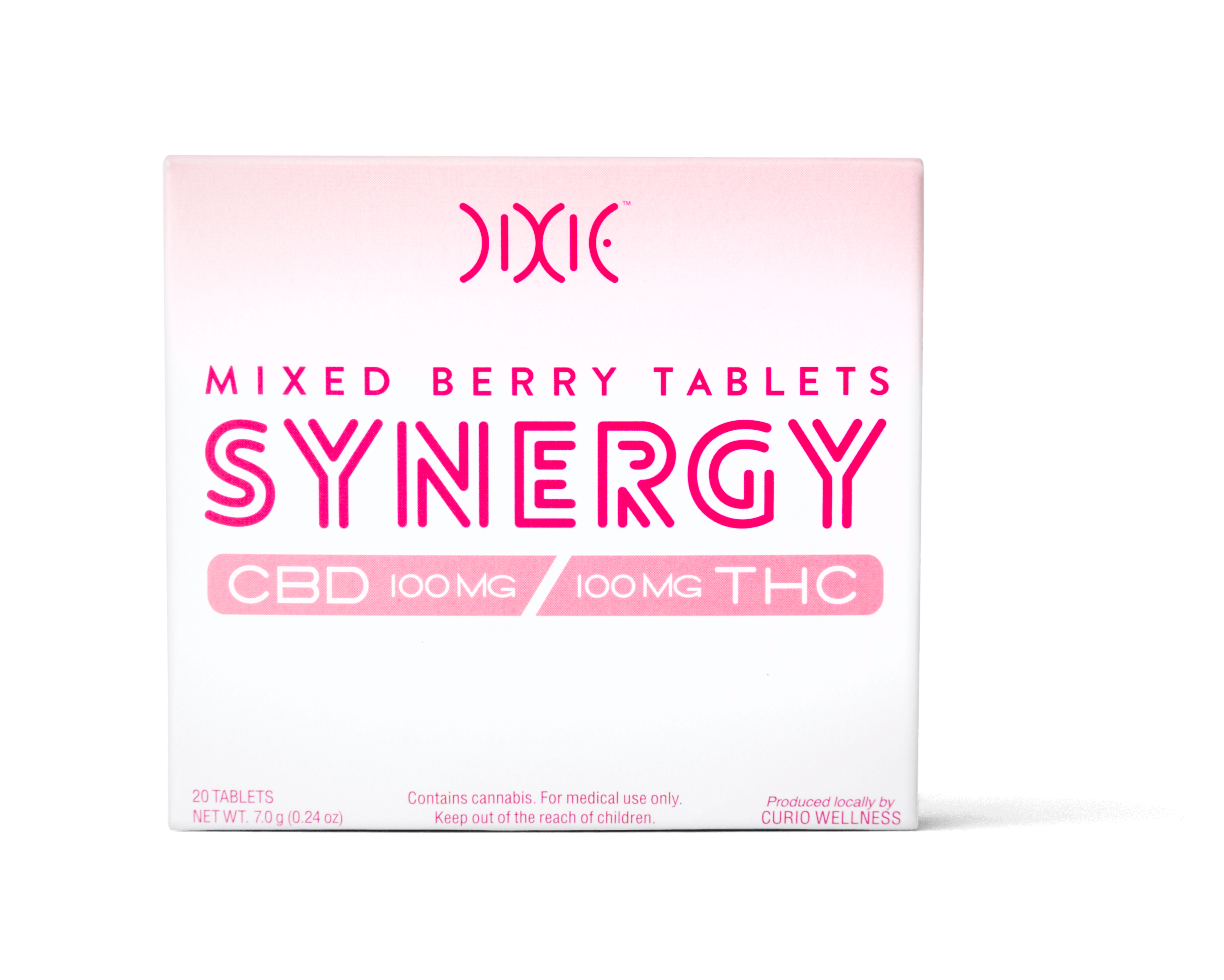 SYNERGY Tablets