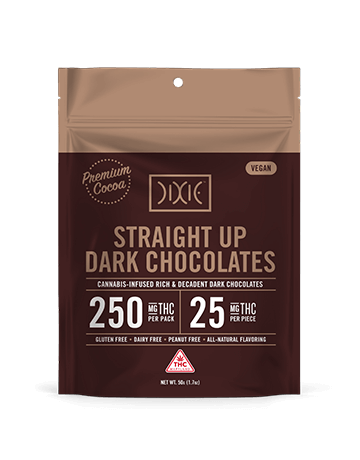 Straight Up Dark Chocolates