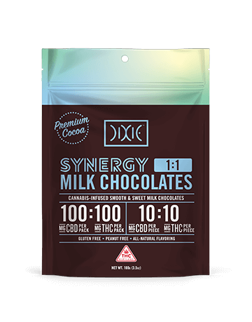Dixie Synergy Chocolates